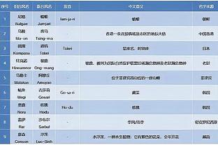 汤普森过去5场表现糟糕 他还能拿大合同吗？