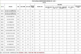 开云官网登录ios版本是什么截图4