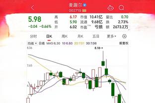 雷竞技有app吗截图4