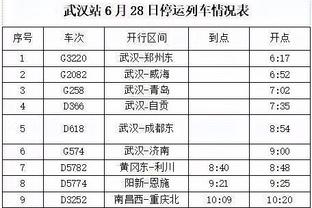 你们老哥俩？！保罗在印第安纳波利斯与好友韦德相聚！